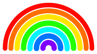 LGBTQ+ friendly community